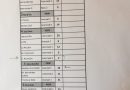 Los 39 niños que se han quedado sin plaza en el colegio solicitado elegirán entre 23 centros que cuentan con 316 vacantes Los 39 niños que se han quedado sin plaza en el colegio solicitado elegirán entre 23 centros que cuentan con 316 vacantes