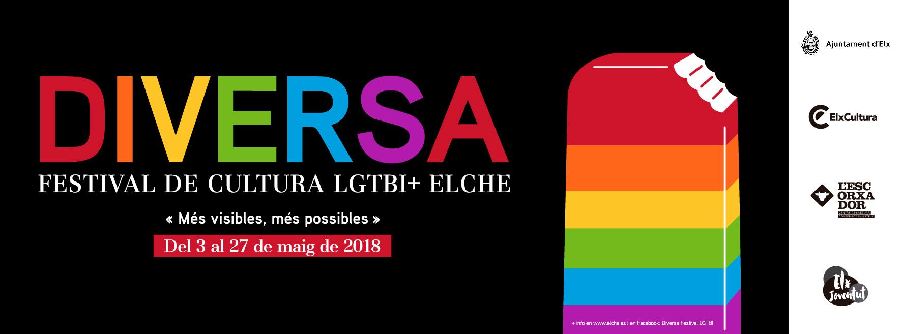 diversa