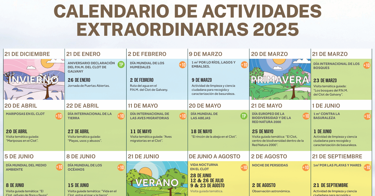 Clot galvany 2025